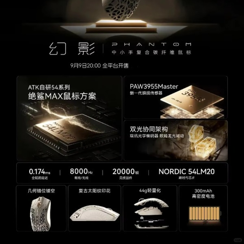 Lock Now ATK Phantom Blazing S - Esports Gaming Mouse บทวิจารณ์และราคา