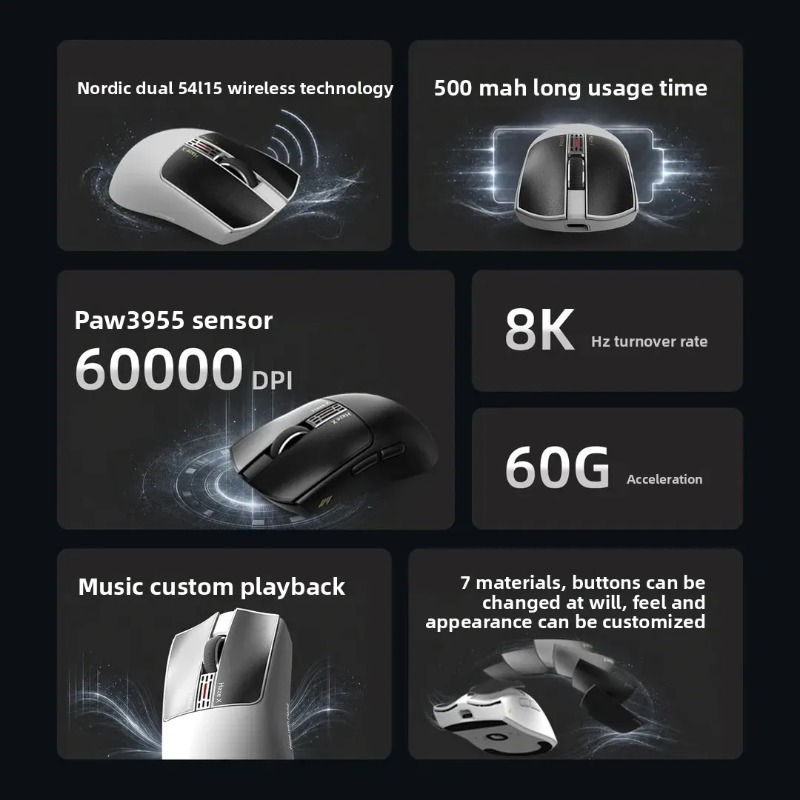 เมาส์ไร้สาย IPI Fog HAZEX 8K พ - Esports Gaming Mouse บทวิจารณ์และราคา
