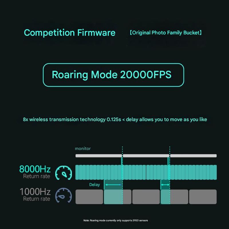 เมาส์ Incott 039/039Pro แบบสาม - Esports Gaming Kings บทวิจารณ์และราคา