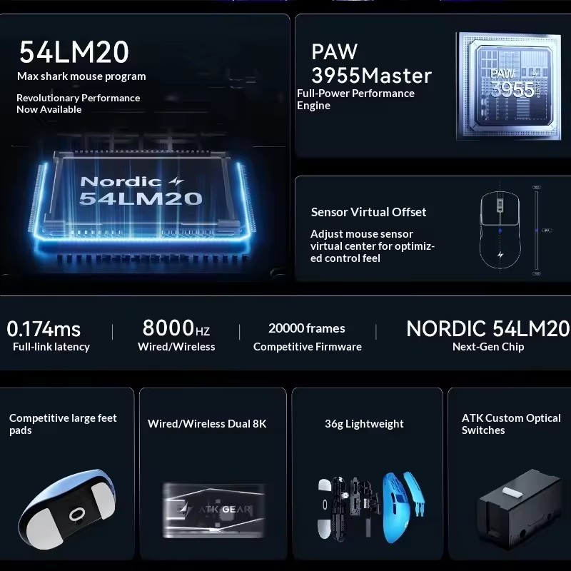 เมาส์ไร้สาย ATK F1 V2/V3 Tri M - Esports Gaming Mouse บทวิจารณ์และราคา