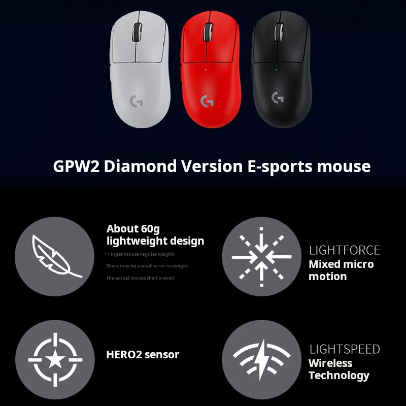 เมาส์เกมมิ่งไร้สาย Logitech GP - Esports Gaming Kings บทวิจารณ์และราคา
